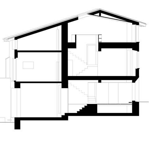sezione_casa di nucleo