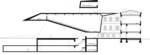 casa cinema sezione 2